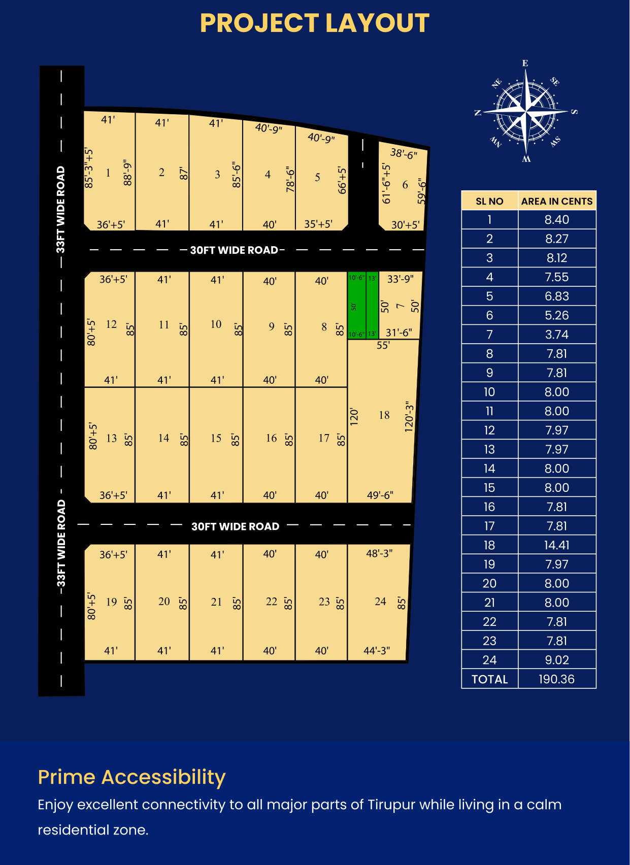 Balu Innovation 2.0 Layout Plan